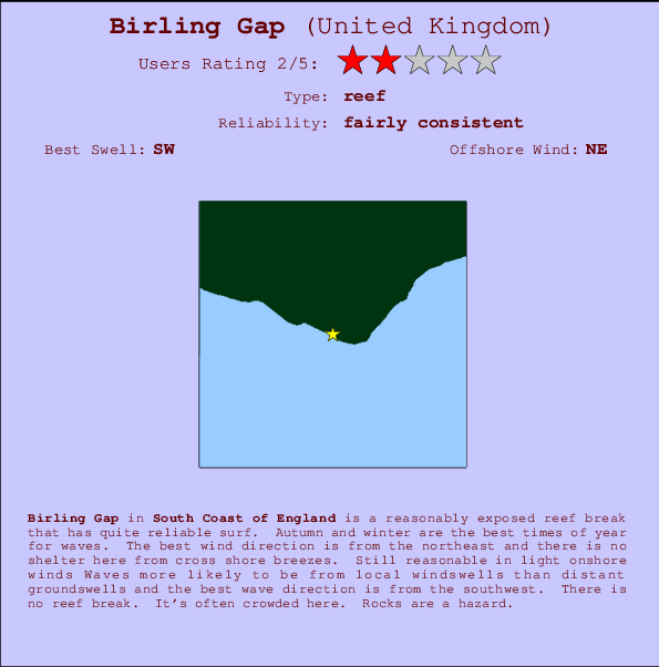 Birling Gap Carte et Info des Spots