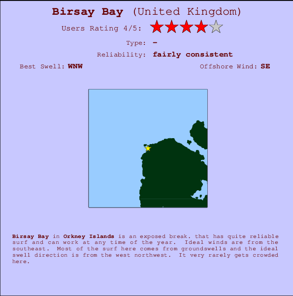 Birsay Bay Carte et Info des Spots