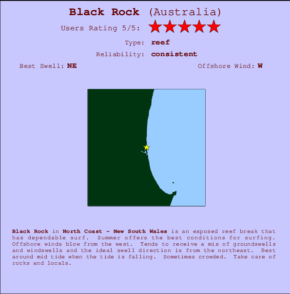 Black Rock Carte et Info des Spots
