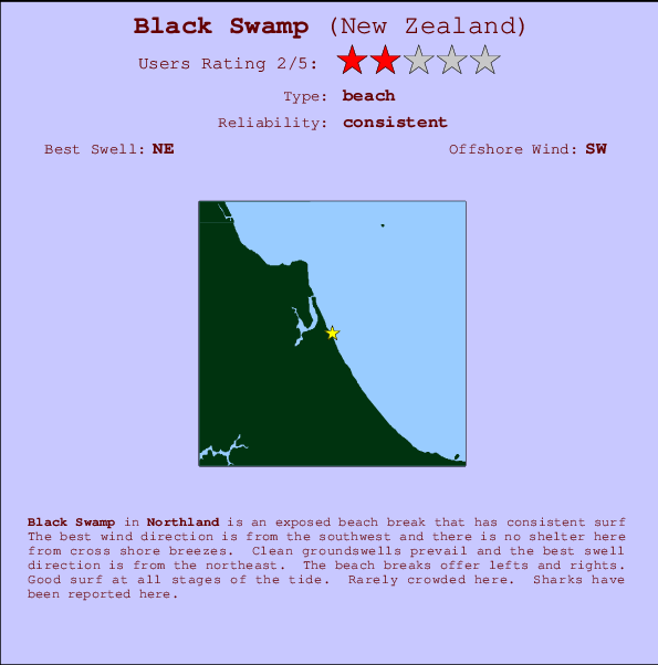 Black Swamp Carte et Info des Spots