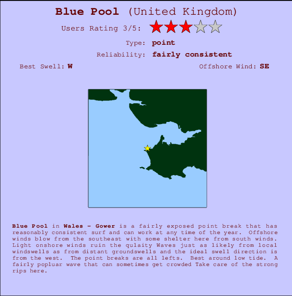 Blue Pool Carte et Info des Spots