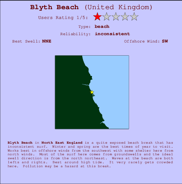Blyth Beach Carte et Info des Spots