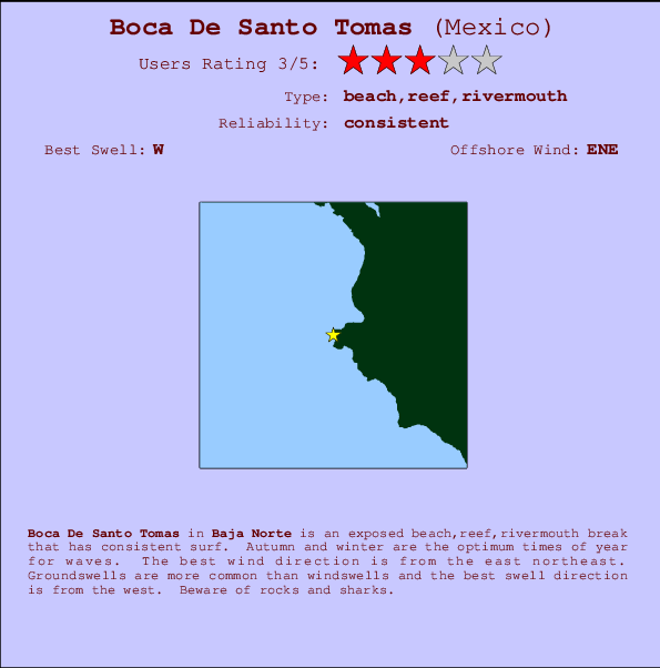 Boca De Santo Tomas Carte et Info des Spots