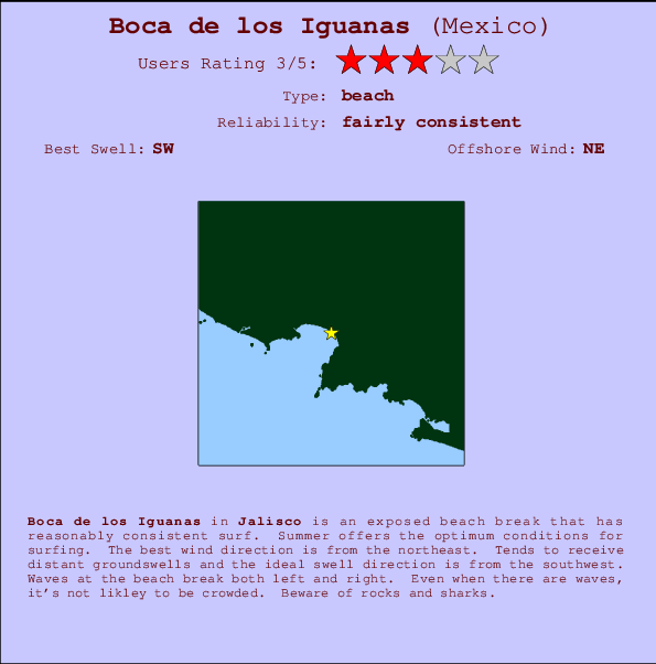 Boca de los Iguanas Carte et Info des Spots