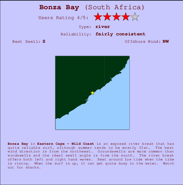 Bonza Bay Carte et Info des Spots