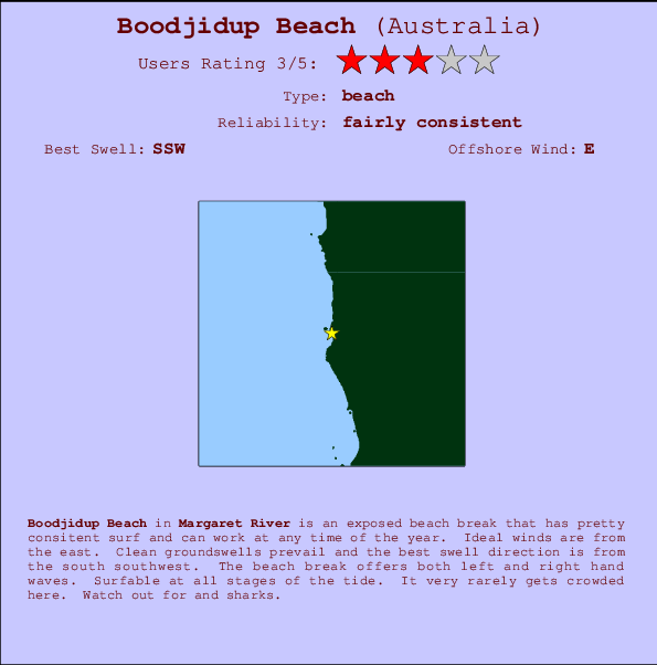 Boodjidup Beach Carte et Info des Spots