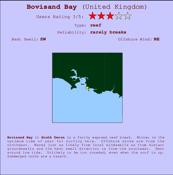 Bovisand Bay Carte et Info des Spots