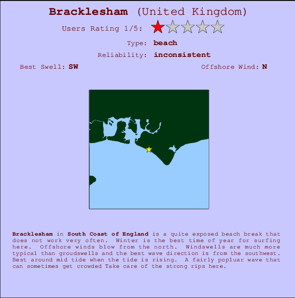 Bracklesham Carte et Info des Spots