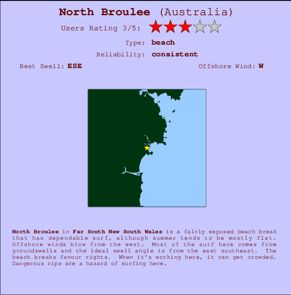 North Broulee Carte et Info des Spots