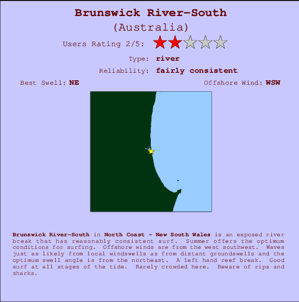 Brunswick River-South Carte et Info des Spots