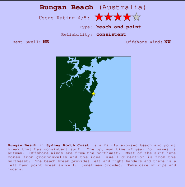 Bungan Beach Carte et Info des Spots