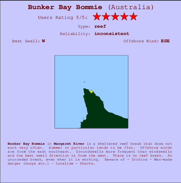 Bunker Bay Bommie Carte et Info des Spots
