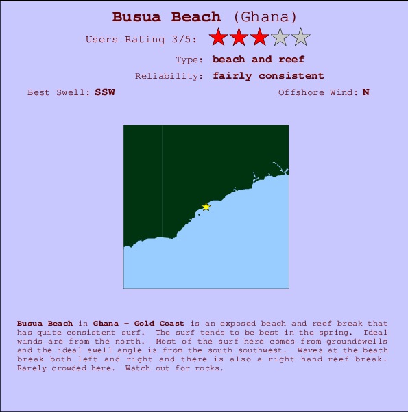 Busua Beach Carte et Info des Spots