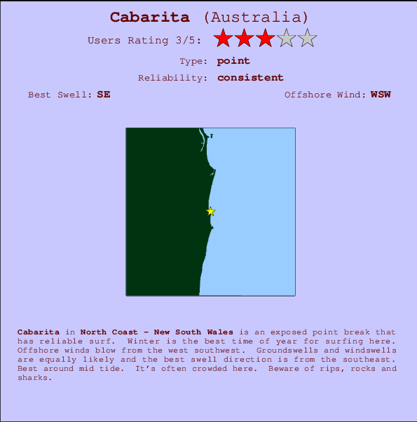 Cabarita Carte et Info des Spots