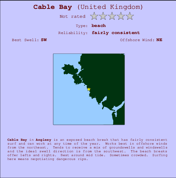 Cable Bay Carte et Info des Spots
