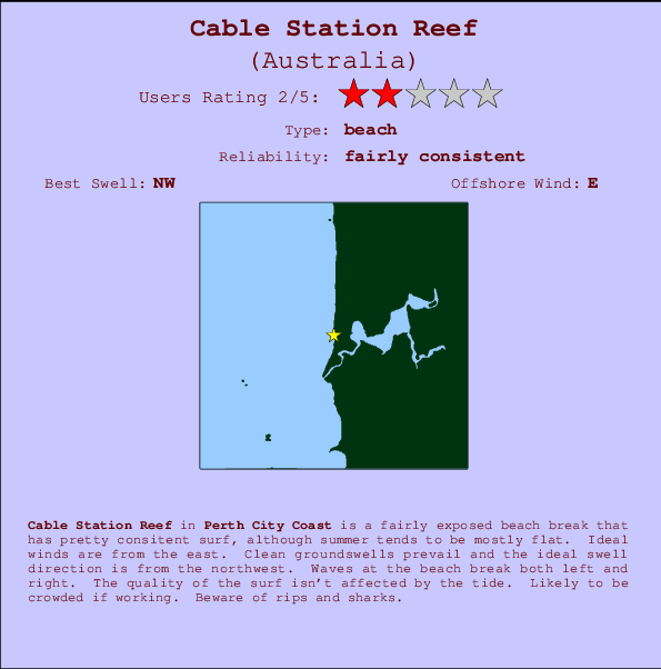 Cable Station Reef Carte et Info des Spots