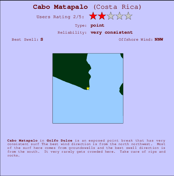 Cabo Matapalo Carte et Info des Spots