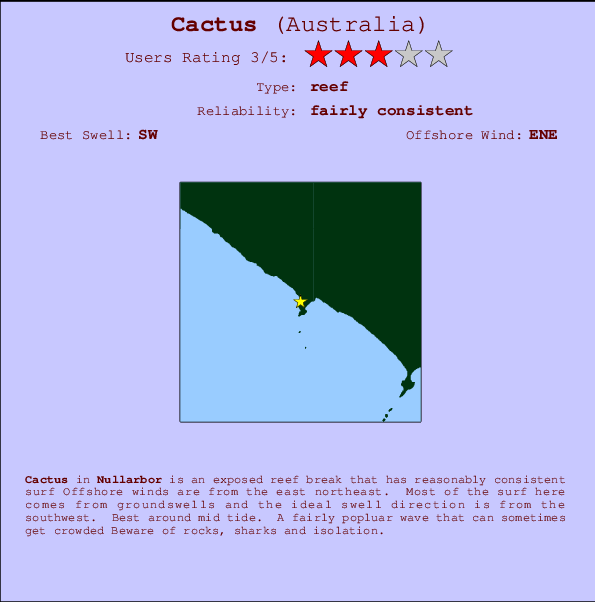 Cactus Carte et Info des Spots