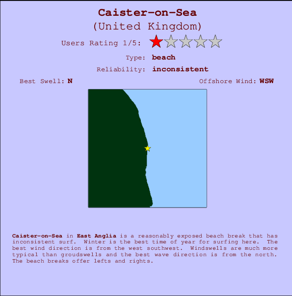 Caister-on-Sea Carte et Info des Spots