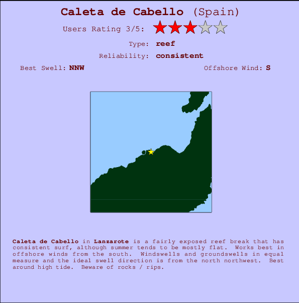 Caleta de Cabello Carte et Info des Spots