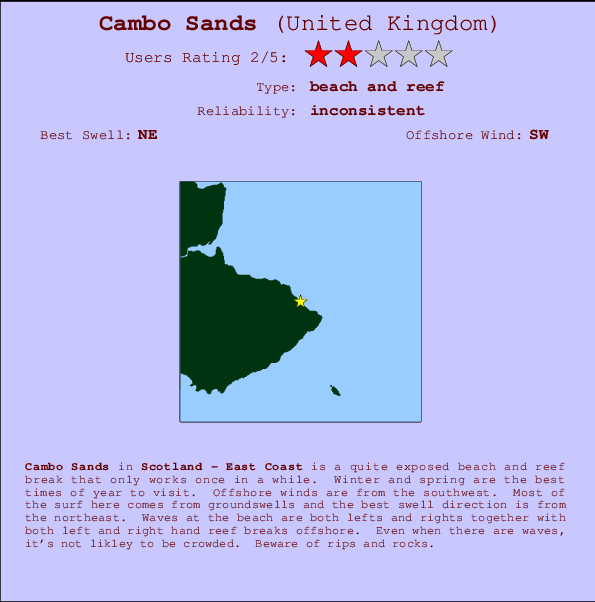 Cambo Sands Carte et Info des Spots