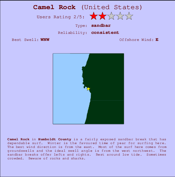 Camel Rock Carte et Info des Spots