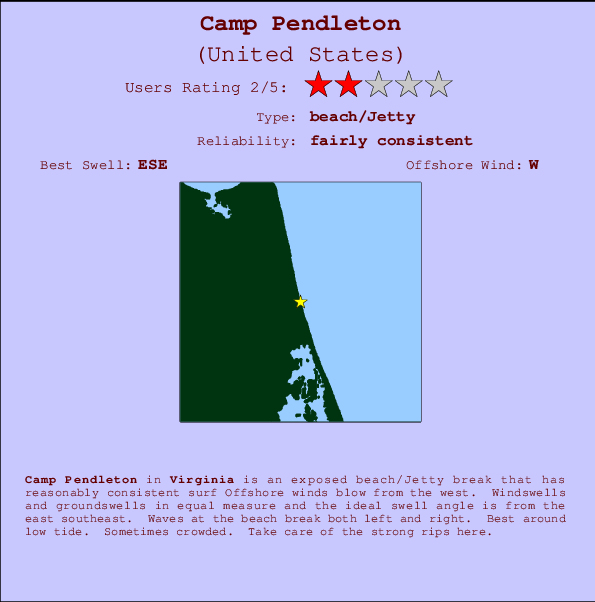 Camp Pendleton Carte et Info des Spots