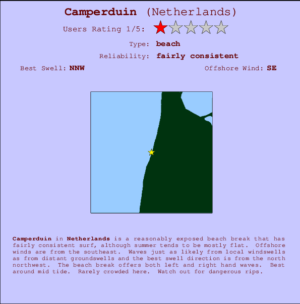 Camperduin Carte et Info des Spots
