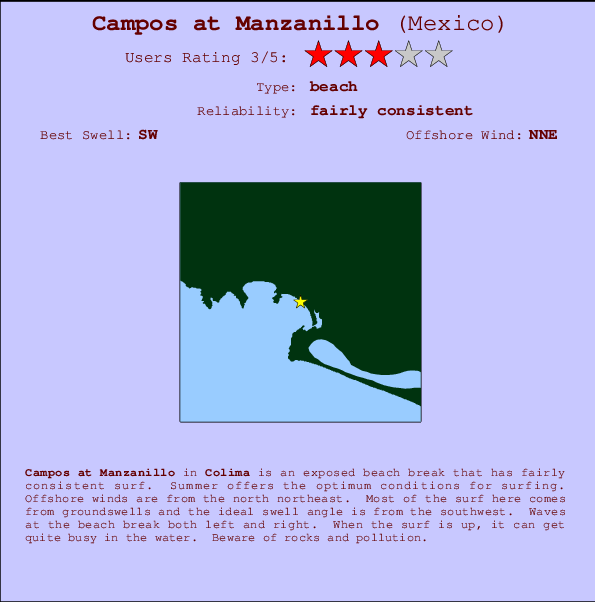 Campos at Manzanillo Carte et Info des Spots