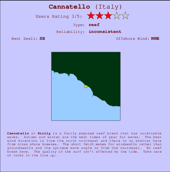 Cannatello Carte et Info des Spots