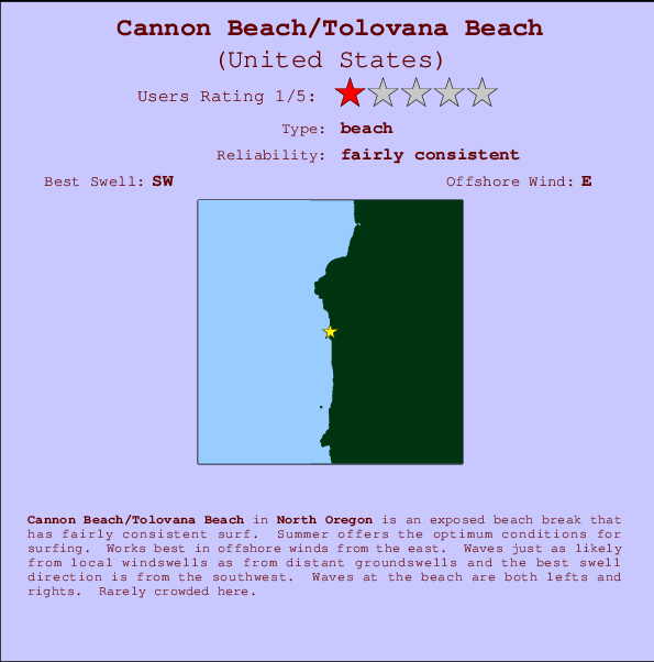 Cannon Beach/Tolovana Beach Carte et Info des Spots