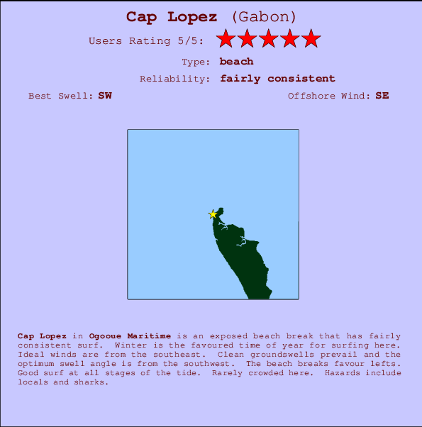 Cap Lopez Carte et Info des Spots