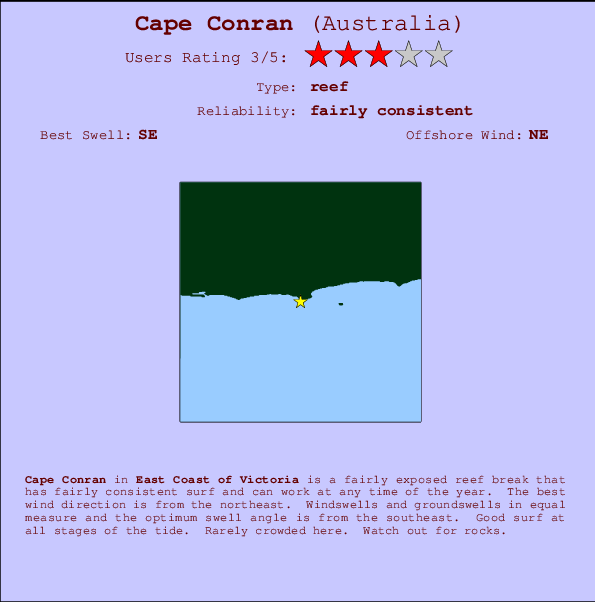 Cape Conran Carte et Info des Spots