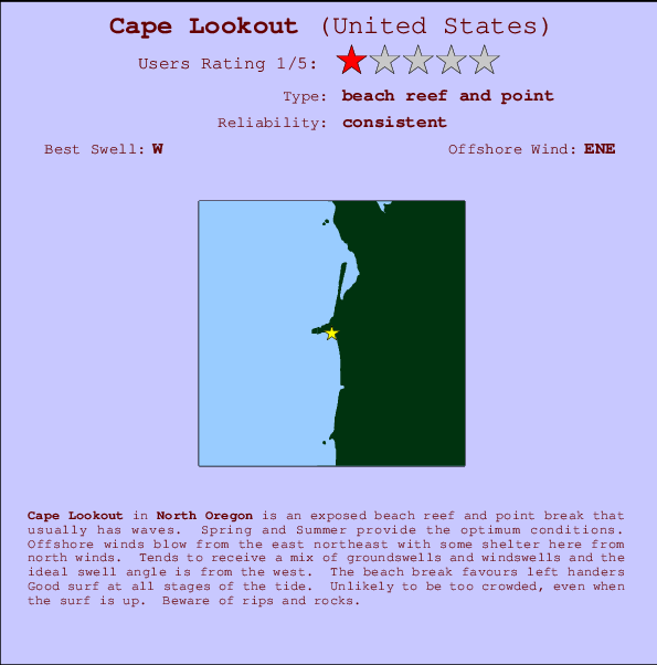 Cape Lookout Carte et Info des Spots