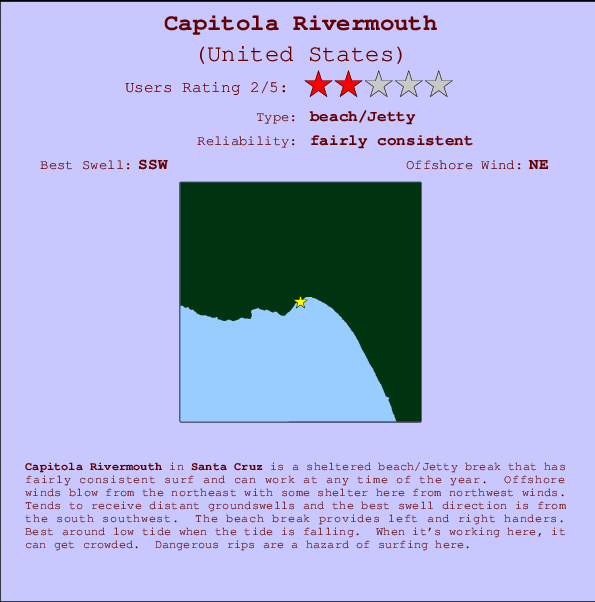 Capitola Rivermouth Carte et Info des Spots
