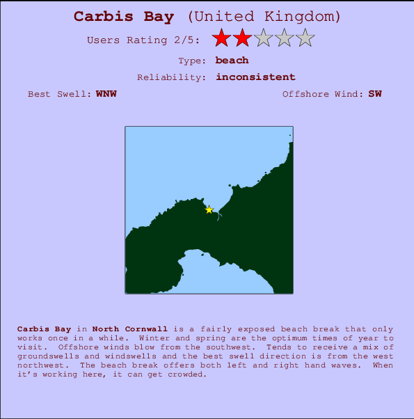 Carbis Bay Carte et Info des Spots