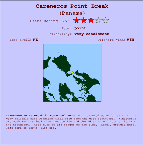 Careneros Point Break Carte et Info des Spots