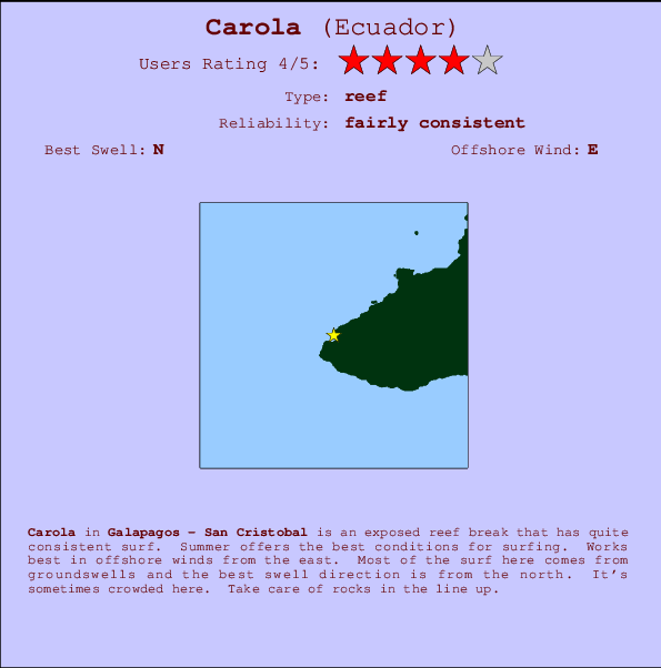 Carola Carte et Info des Spots