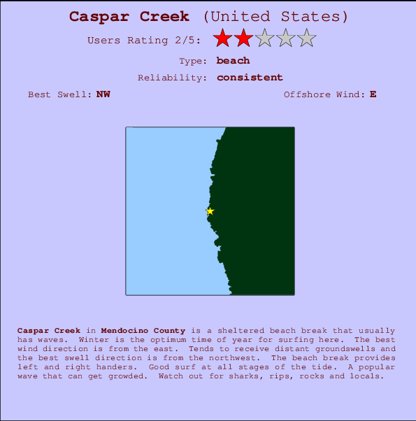 Caspar Creek Carte et Info des Spots