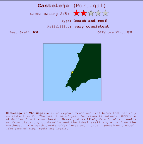 Castelejo Carte et Info des Spots