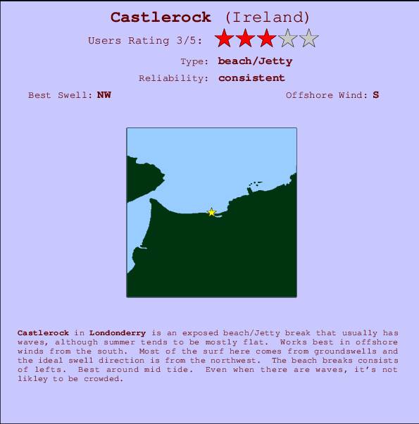 Castlerock Carte et Info des Spots