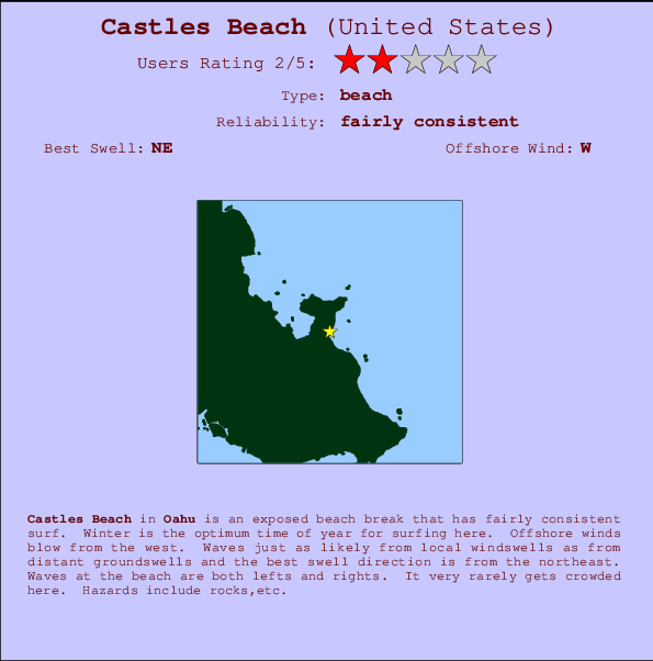 Castles Beach Carte et Info des Spots