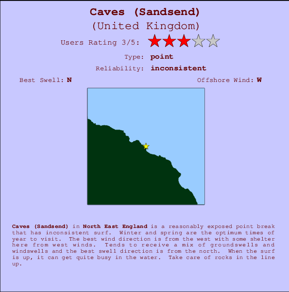 Caves (Sandsend) Carte et Info des Spots