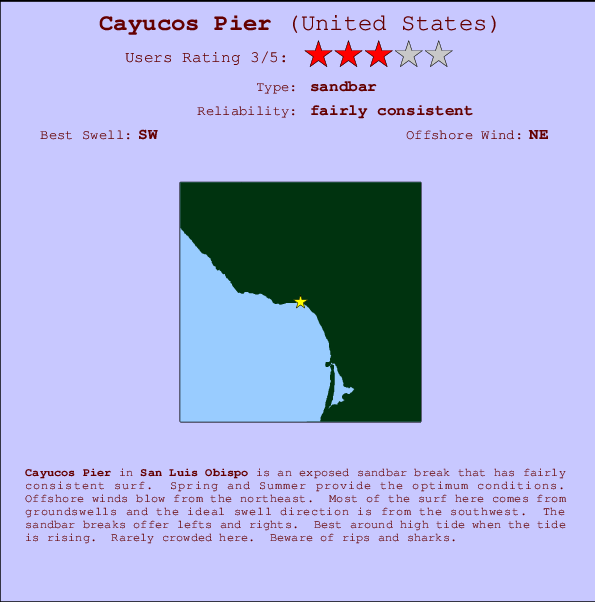 Cayucos Pier Carte et Info des Spots