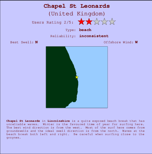 Chapel St Leonards Carte et Info des Spots