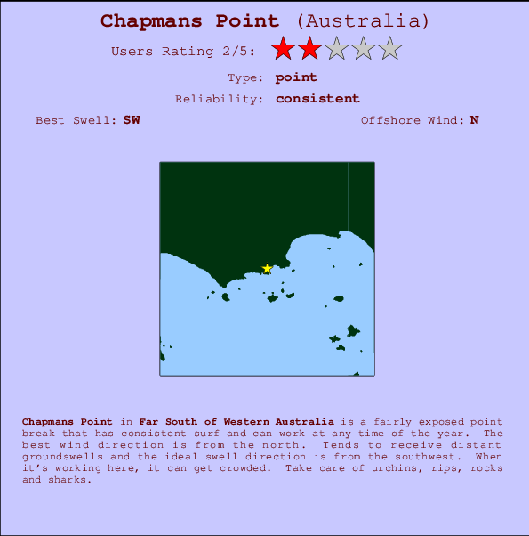 Chapmans Point Carte et Info des Spots