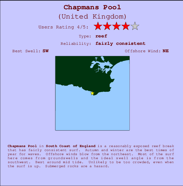 Chapmans Pool Carte et Info des Spots