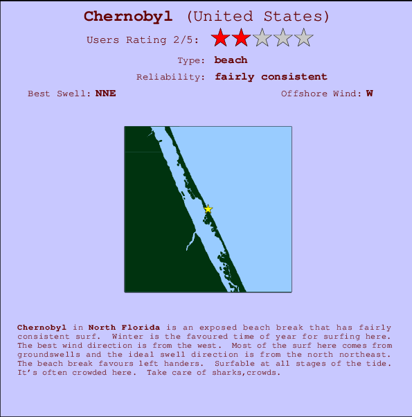 Chernobyl Carte et Info des Spots