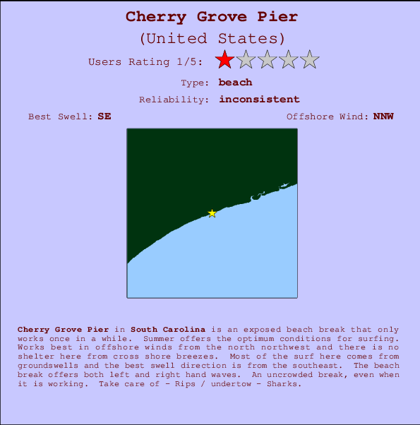 Cherry Grove Pier Carte et Info des Spots