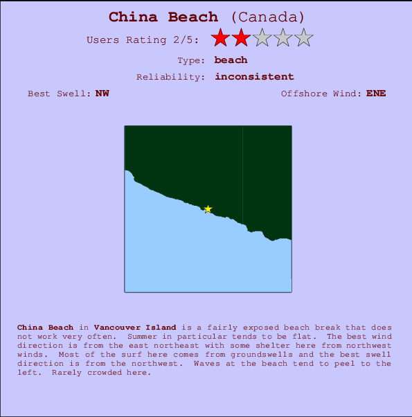 China Beach Carte et Info des Spots